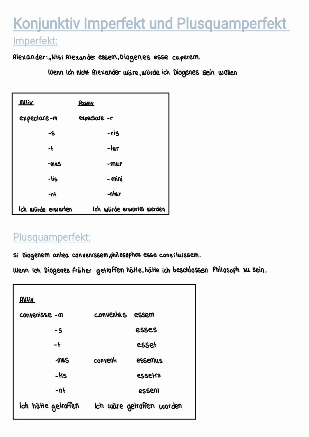 # Konjunktiv Imperfekt und Plusquamperfekt

Imperfekt:
Alexander: Nisi Alexander essem, Diogenes esse cuperem.

Wenn ich nicht Alexander wär