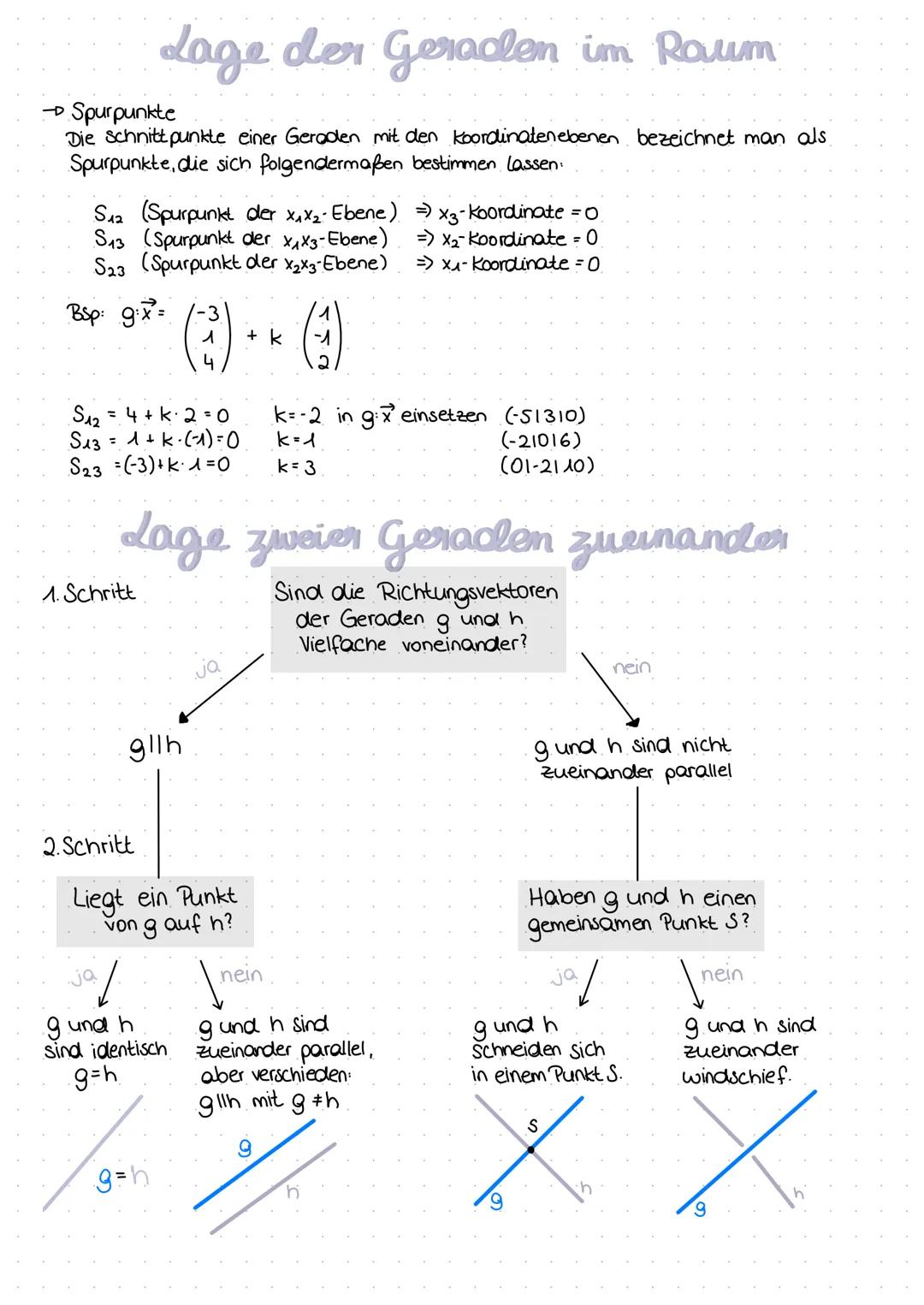 # vektoren

Ein Vektor dient zur Beschreibung einer Verschiebung im Raum. Die Koordinaten
des Vektors geben an, wie man bei einer Verschiebu