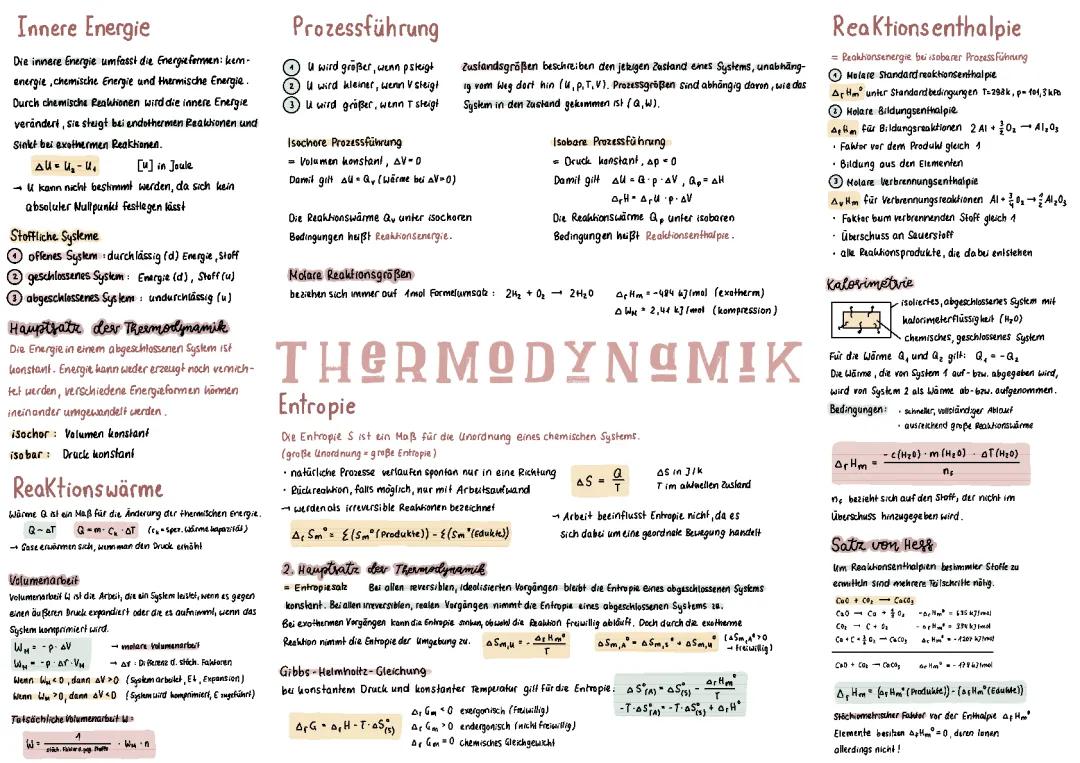 Thermodynamik Zusammenfassung: 1. Hauptsatz, Beispiele und Mehr