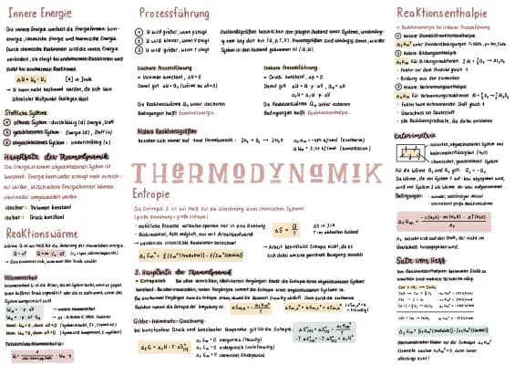 Know Chemische Thermodynamik thumbnail