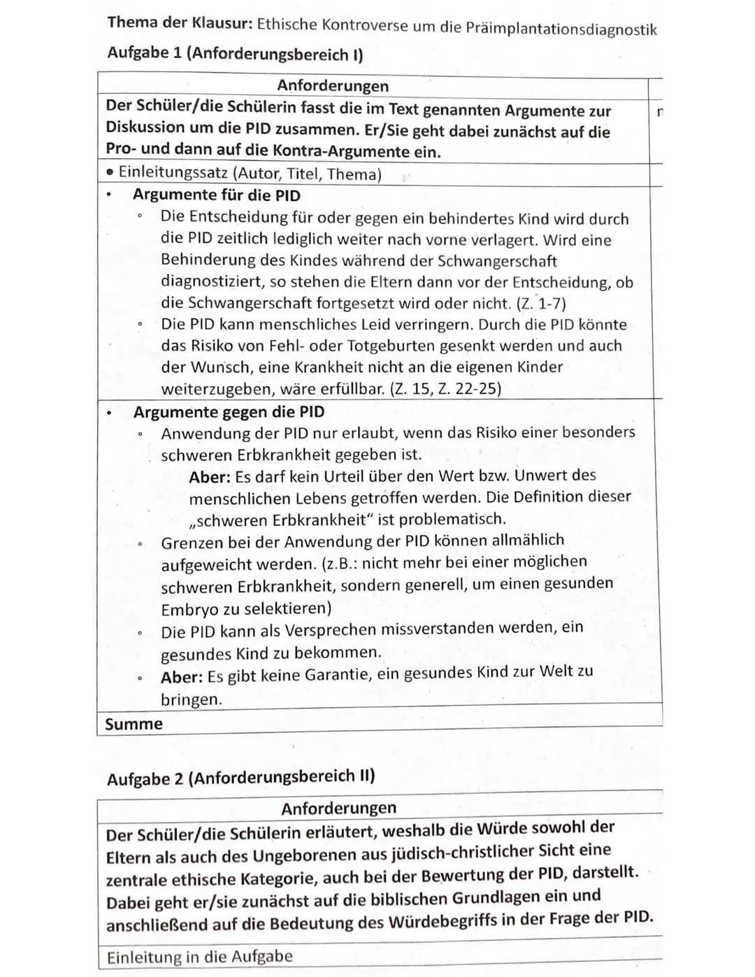 Thema der Klausur: Ethische Kontroverse um die Präimplantationsdiagnostik
Aufgabe 1 (Anforderungsbereich I)
Anforderungen
Der Schüler/die Sc