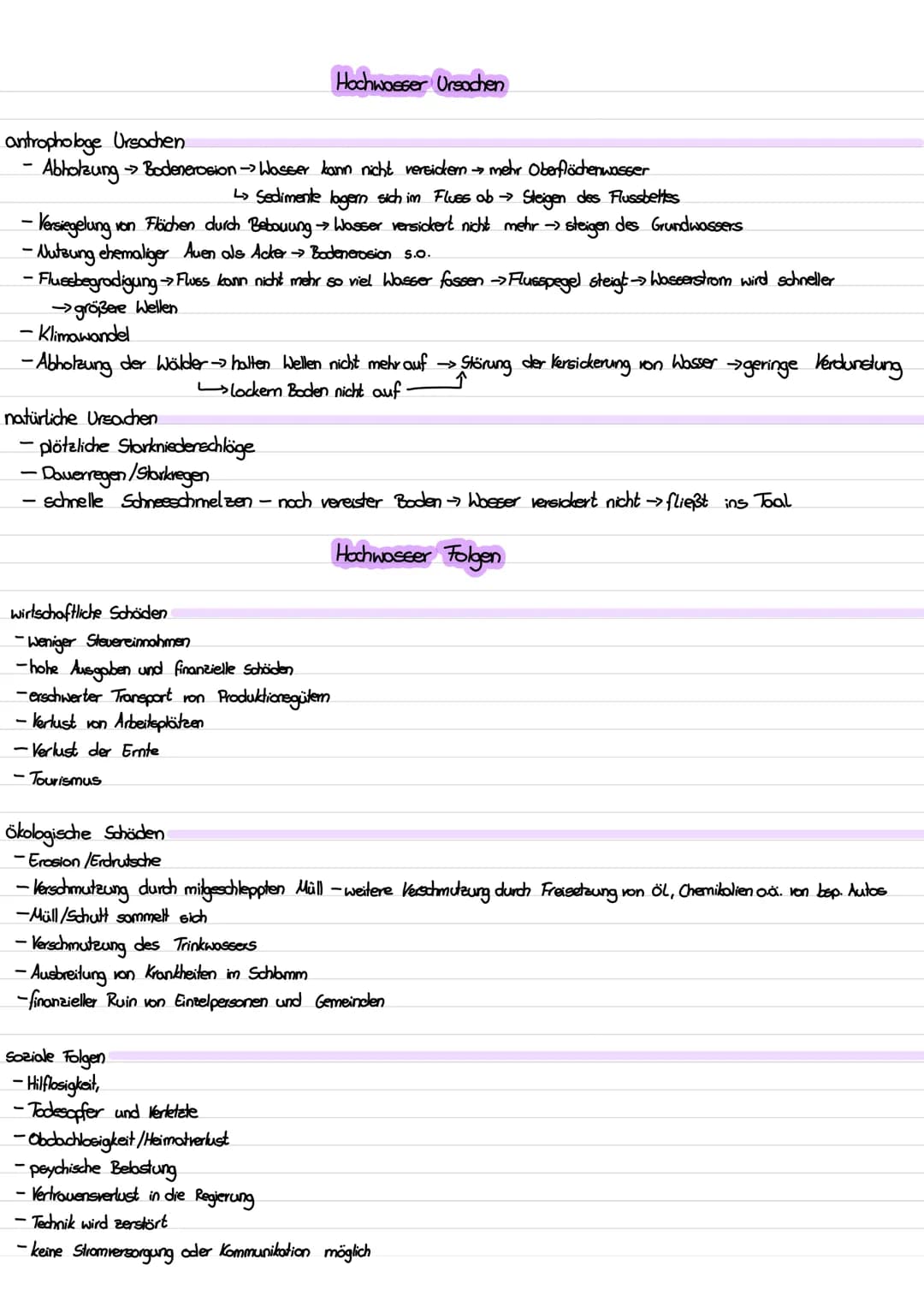 antrophologe Ursachen
Abholzung → Bodenerosion -> Wasser kann nicht versickern → mehr Oberflächenwasser
↳> Sedimente lagern sich im Flues ob
