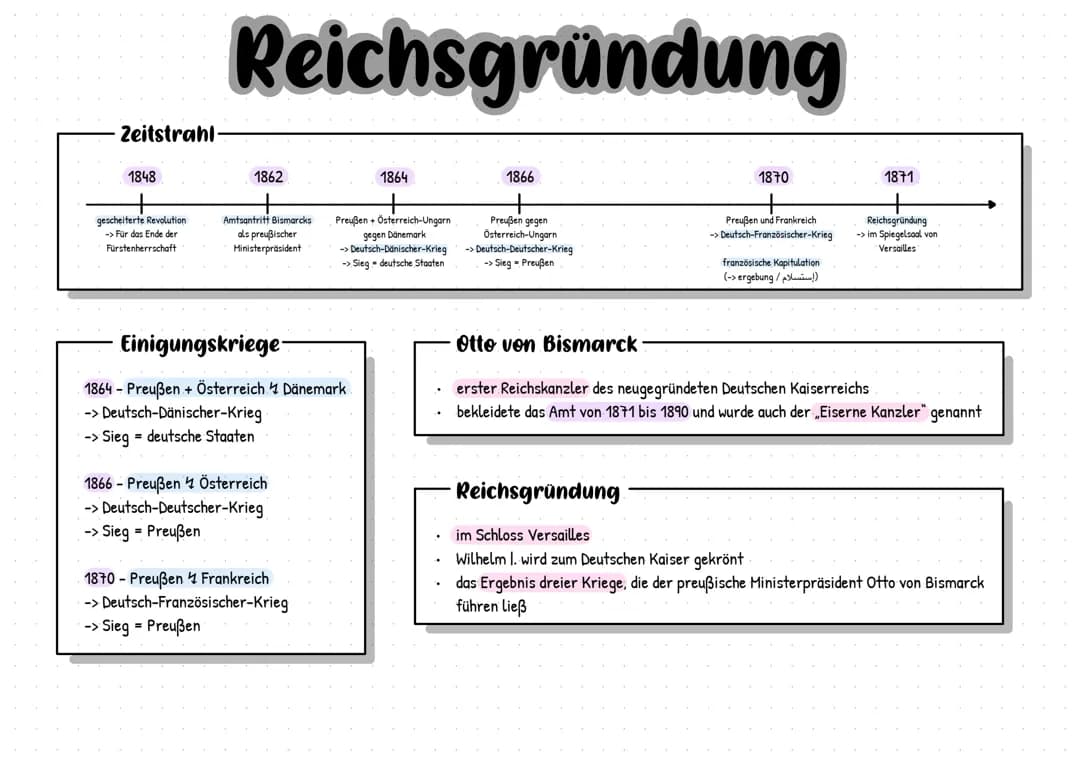 Deutsches Reich
