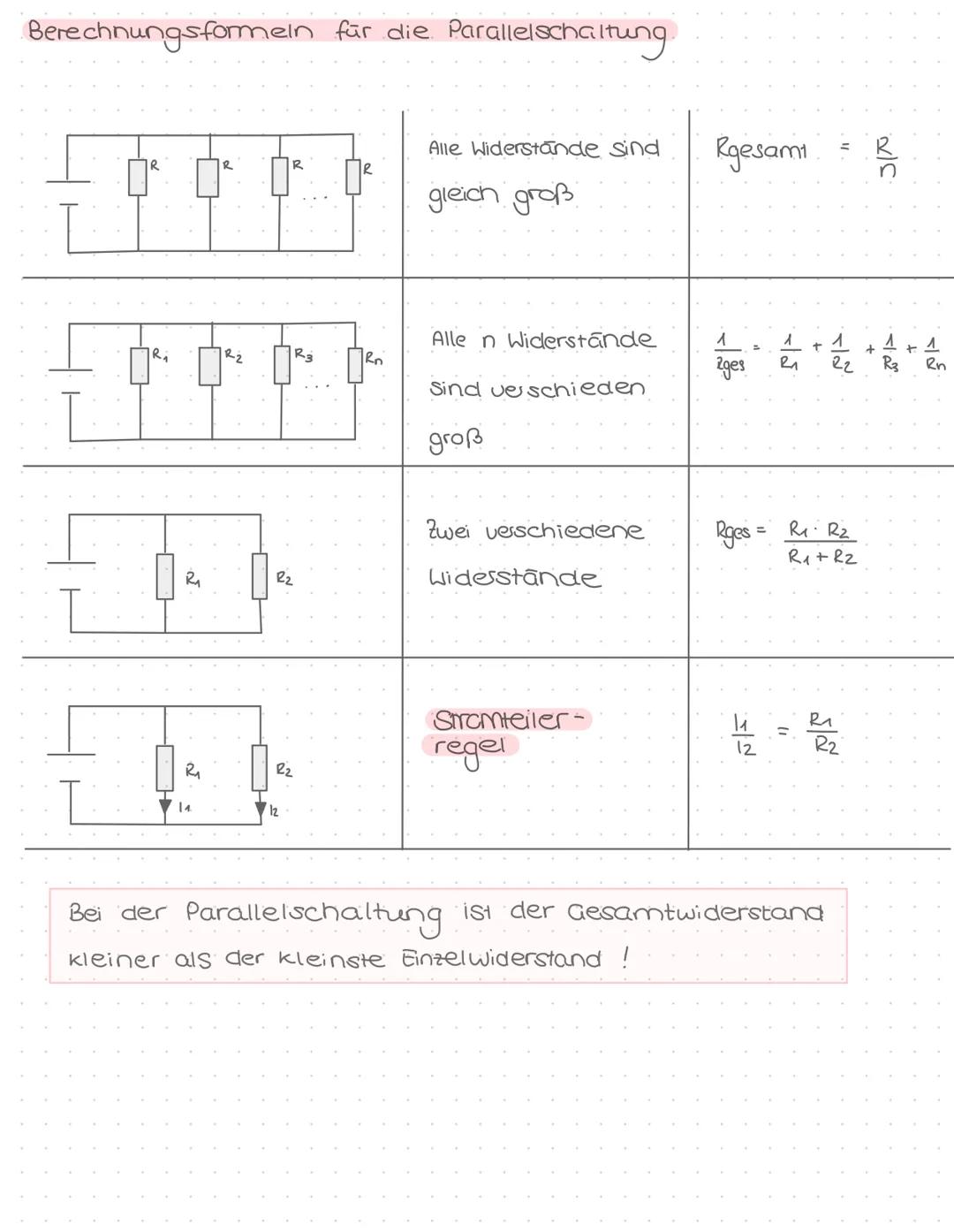 Berechnungsformein für die Parallelschaltung.
R₁
R₁
R
R₂
R3
R₂
R₂
D²
Alle Widerstande sind
gleich groß
Alle n Widerstande
Sind verschieden
g