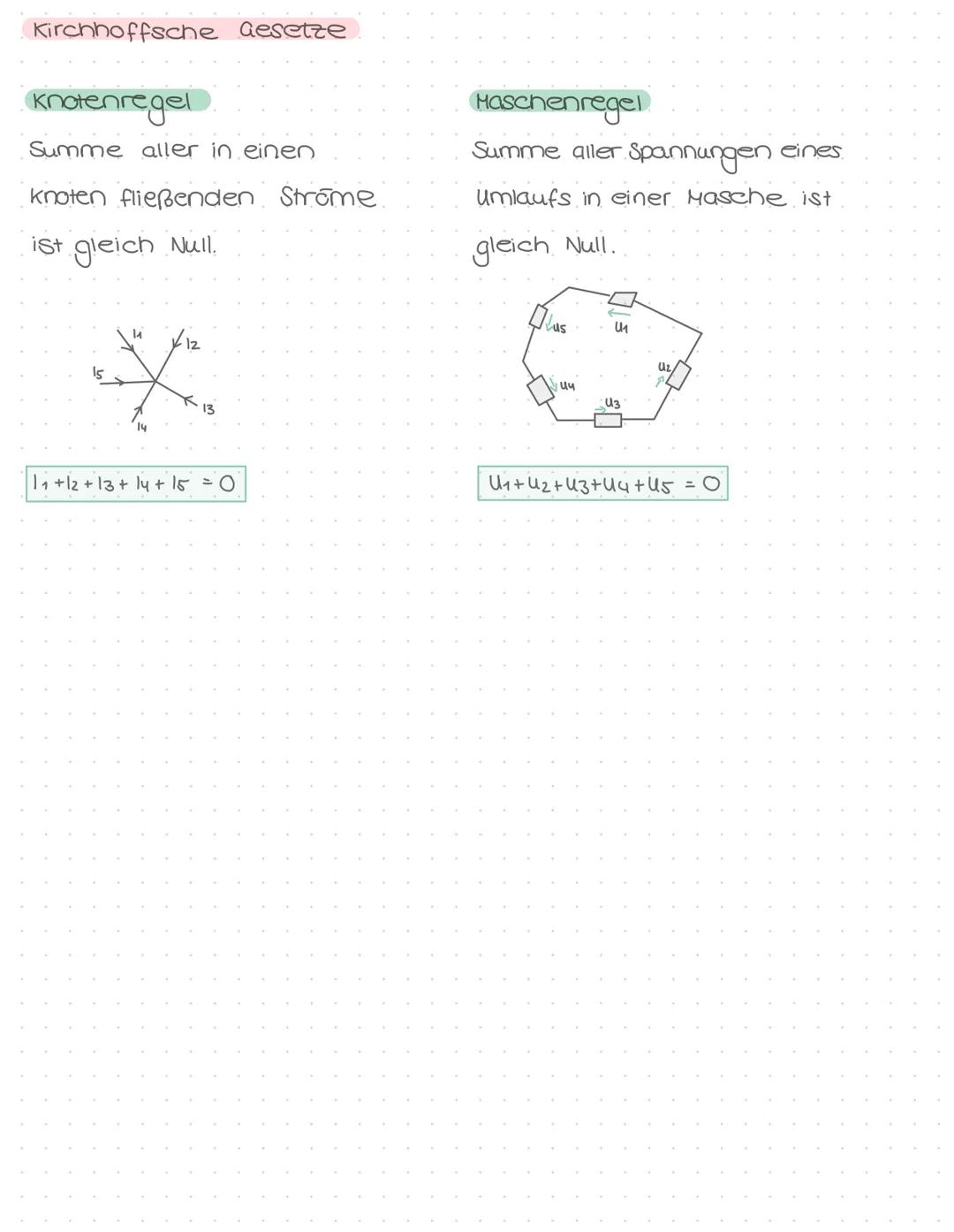 Berechnungsformein für die Parallelschaltung.
R₁
R₁
R
R₂
R3
R₂
R₂
D²
Alle Widerstande sind
gleich groß
Alle n Widerstande
Sind verschieden
g
