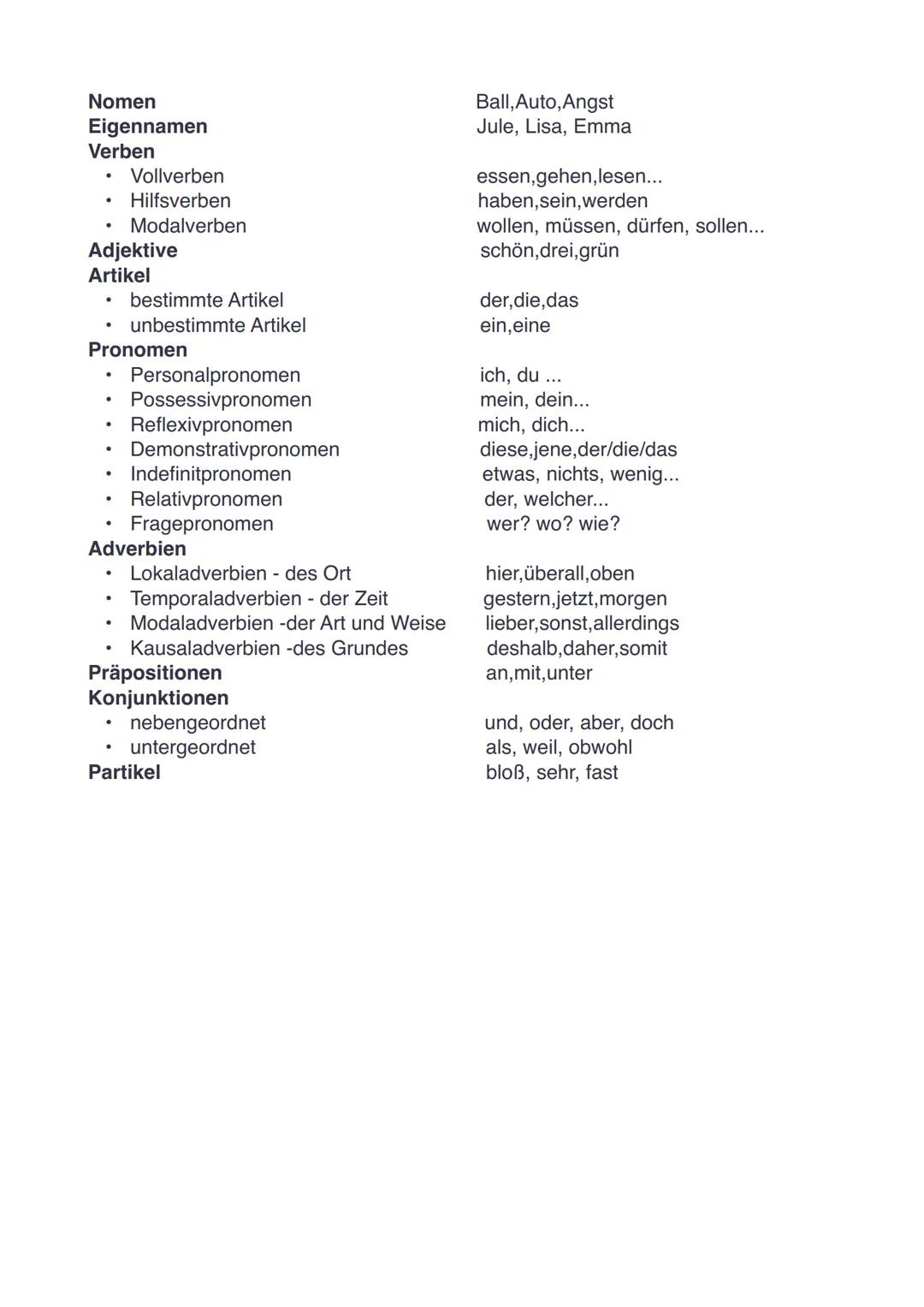 Nomen
Eigennamen
Verben
●
.
●
Adjektive
Artikel
●
Pronomen
●
.
Vollverben
Hilfsverben
Modalverben
●
bestimmte Artikel
unbestimmte Artikel
.

