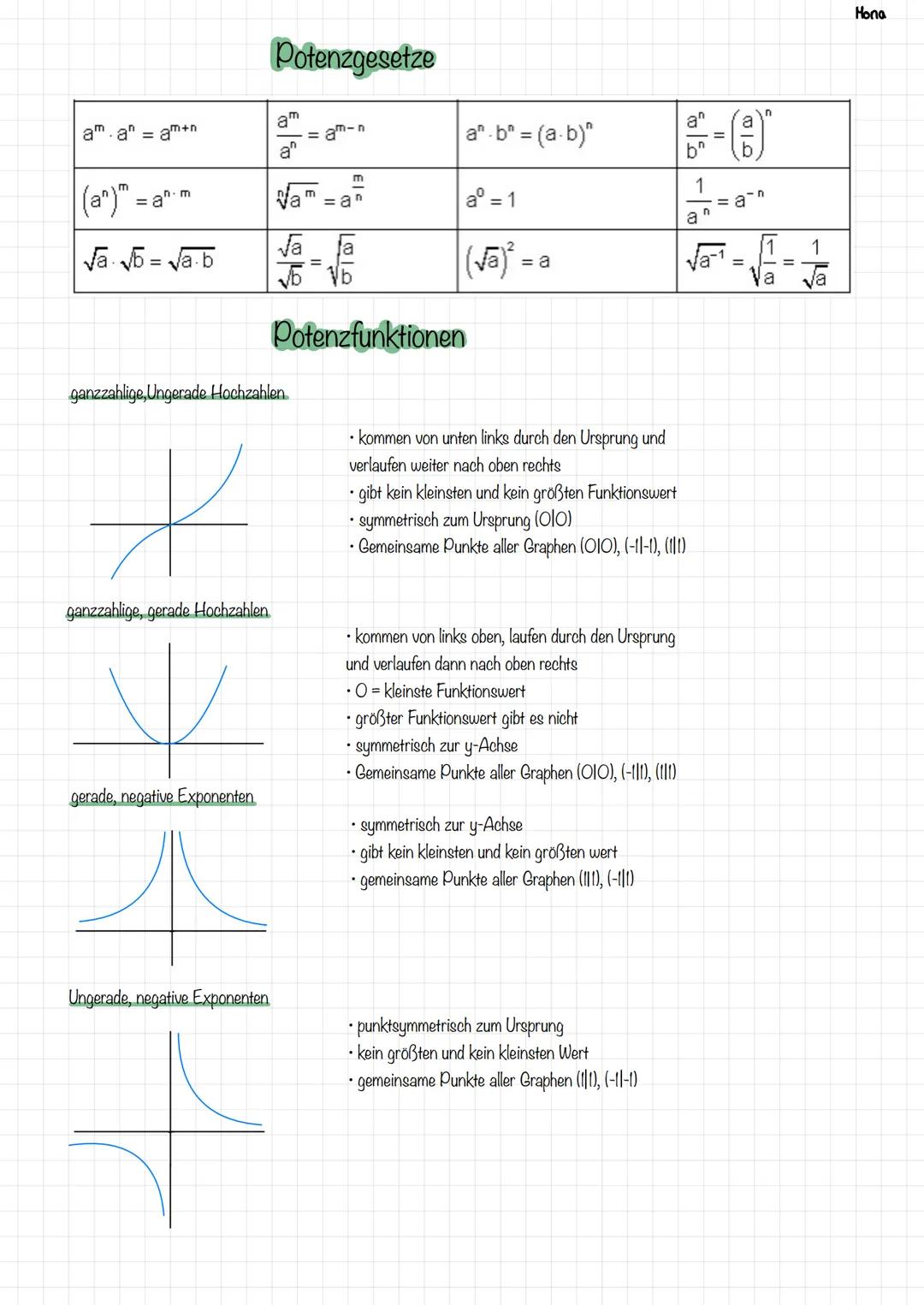  am.an = am+n
(an) =a"
√a √√b = √a·b
n.m
ganzzahlige, gerade Hochzahlen.
gerade, negative Exponenten.
THE
Potenzgesetze
ganzzahlige,Ungerade