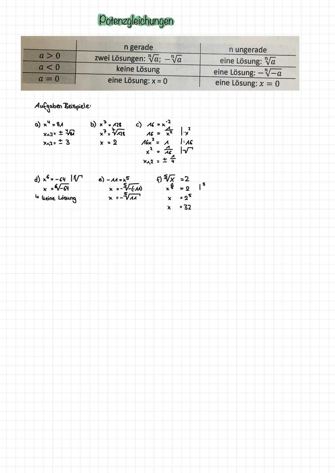  am.an = am+n
(an) =a"
√a √√b = √a·b
n.m
ganzzahlige, gerade Hochzahlen.
gerade, negative Exponenten.
THE
Potenzgesetze
ganzzahlige,Ungerade