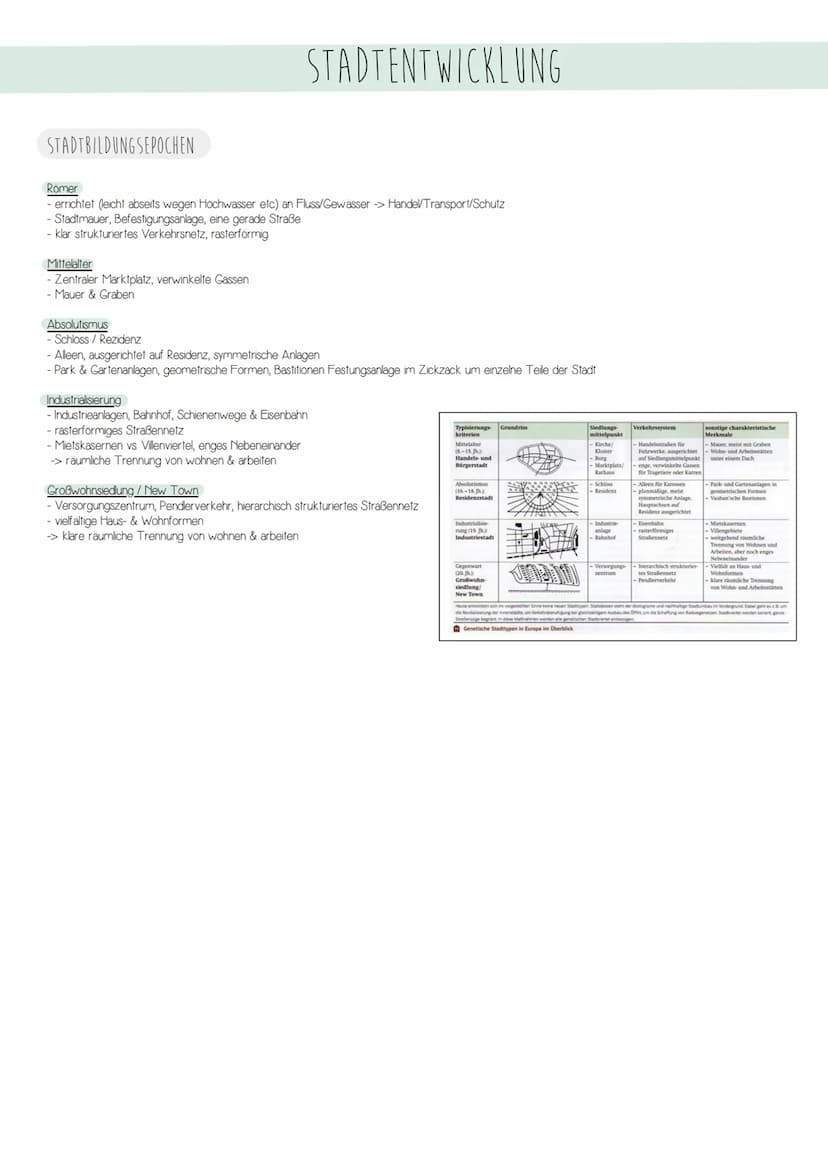 STADTBEGRIFF
STADTENTWICKLUNG
STADT
- abgegrenzte Siedlungen im Schnittpunkt größerer Verkehrswege
- eigene Verwaltung & Organisation
- gege