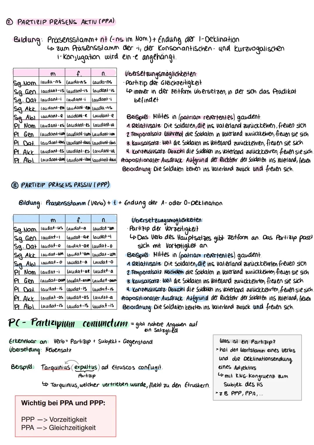 2 PARTIZIP PRÄSENS AKTIV (PPA):
Bildung: Präsensstamm+ nt (-ns im Nom.) + Endung der I-Deklination
L> zum Präsensstamm der i, der Konsonanti