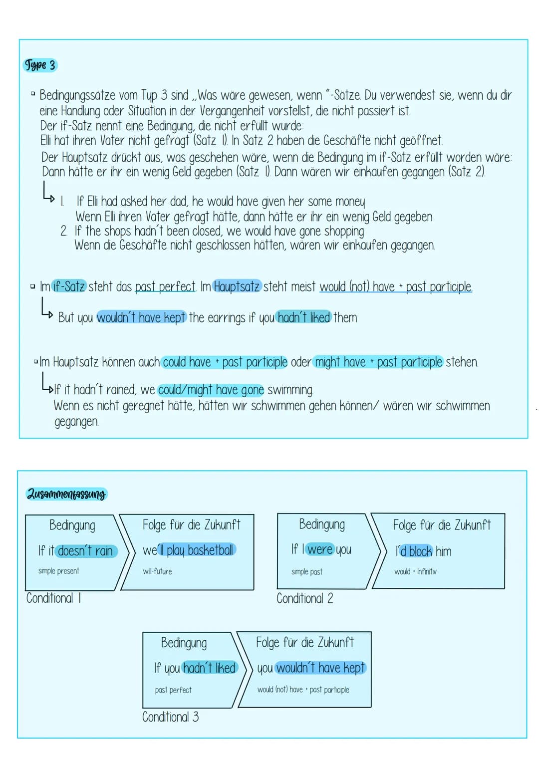 Conditional sentences
Гуре 1
0 Bedingungssätze vom Typ I sind ,,Was ist, wenn..."-Sätze:
Sie beschreiben, was unter bestimmten Bedingungen g