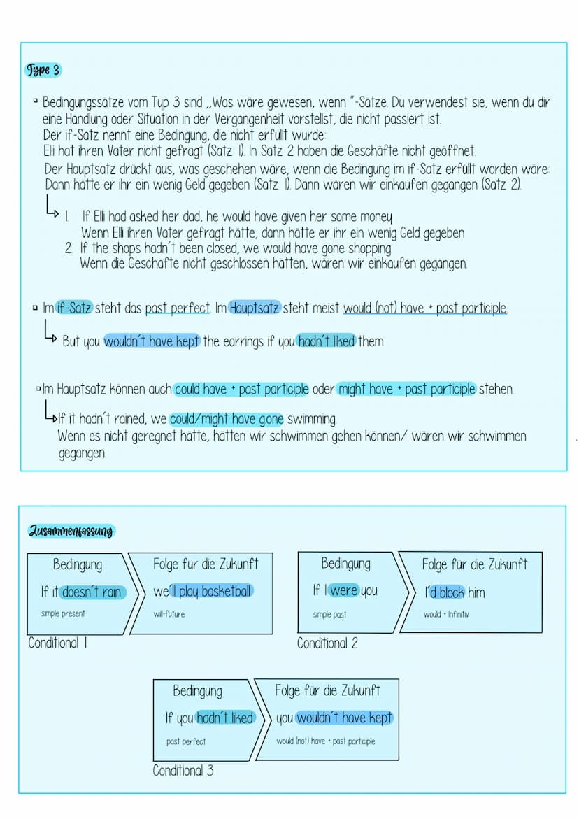 Conditional sentences
Гуре 1
0 Bedingungssätze vom Typ I sind ,,Was ist, wenn..."-Sätze:
Sie beschreiben, was unter bestimmten Bedingungen g