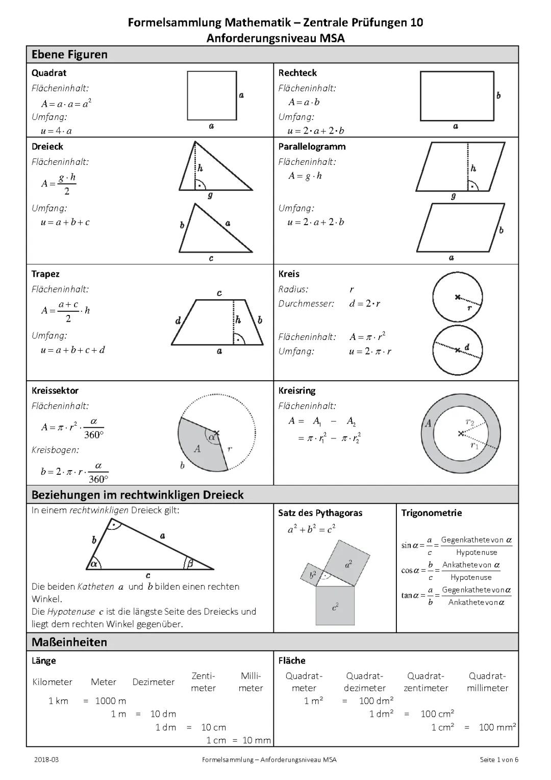 Formelsammlung Mathe 5-10 Klasse PDF NRW 2024