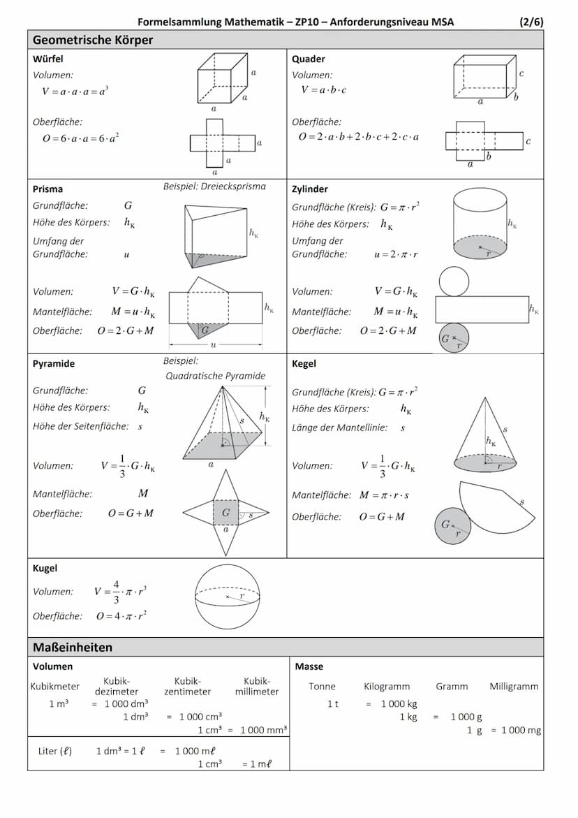 Ebene Figuren
Quadrat
Flächeninhalt:
A=a.a=a²
Umfang:
u = 4.a
Dreieck
Flächeninhalt:
g.h
2
A =
Umfang:
u=a+b+c
Trapez
Flächeninhalt:
a+c
2
A
