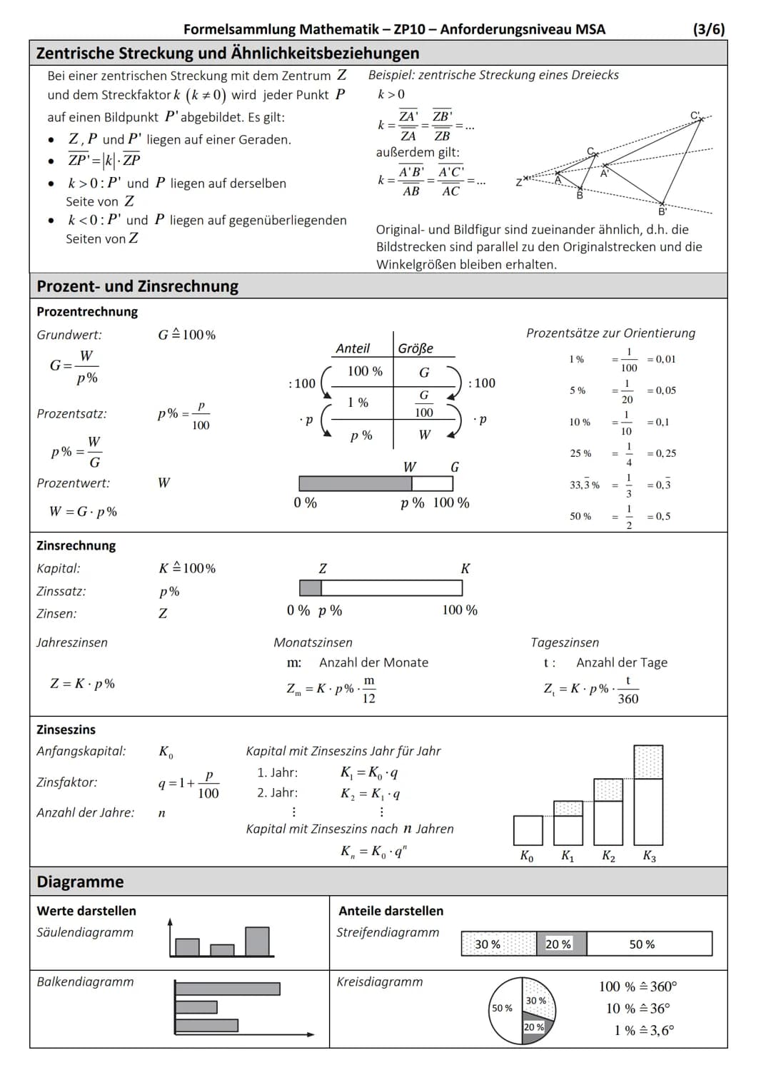 Ebene Figuren
Quadrat
Flächeninhalt:
A=a.a=a²
Umfang:
u = 4.a
Dreieck
Flächeninhalt:
g.h
2
A =
Umfang:
u=a+b+c
Trapez
Flächeninhalt:
a+c
2
A