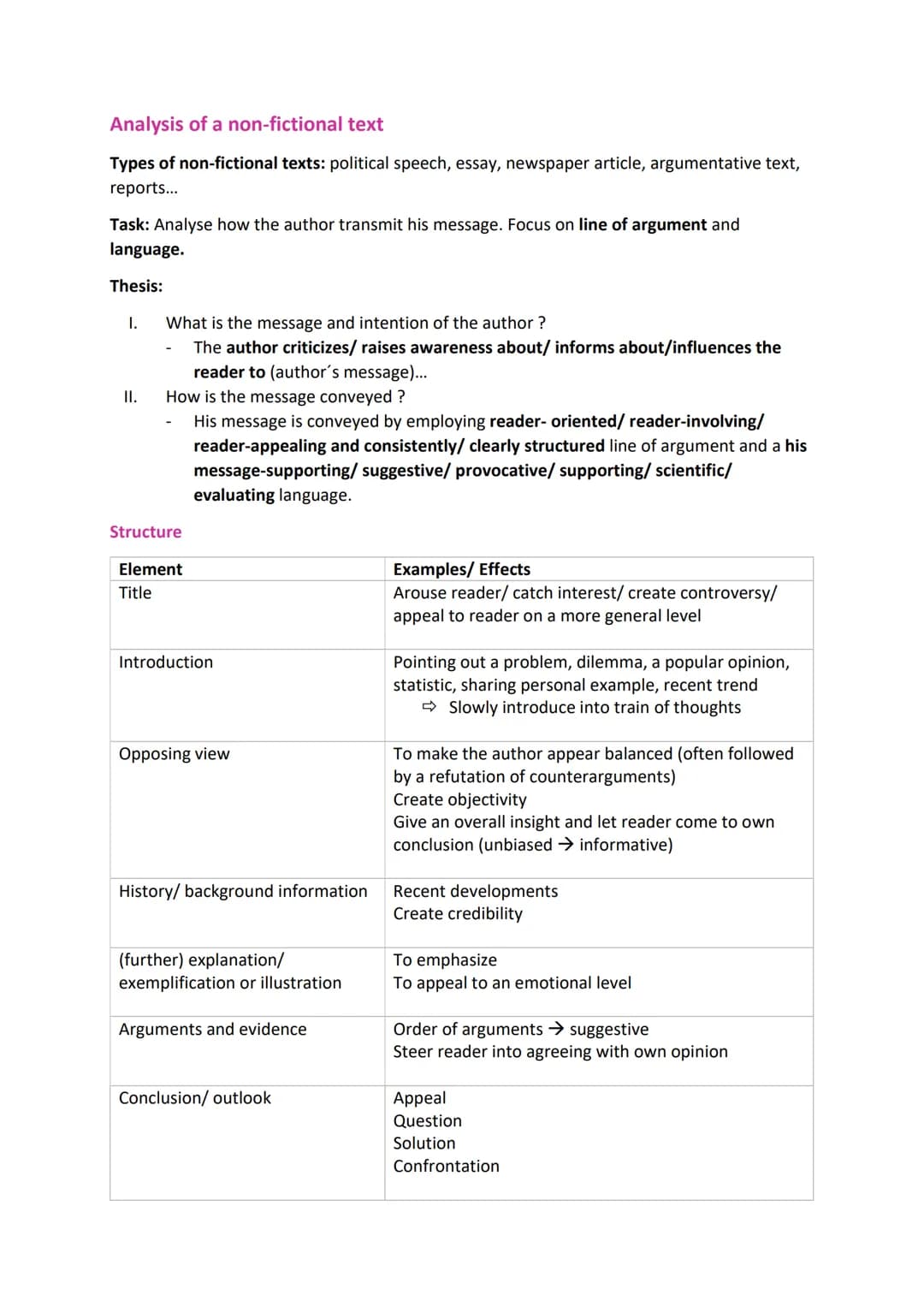 Analysis of a non-fictional text
Types of non-fictional texts: political speech, essay, newspaper article, argumentative text,
reports...
Ta