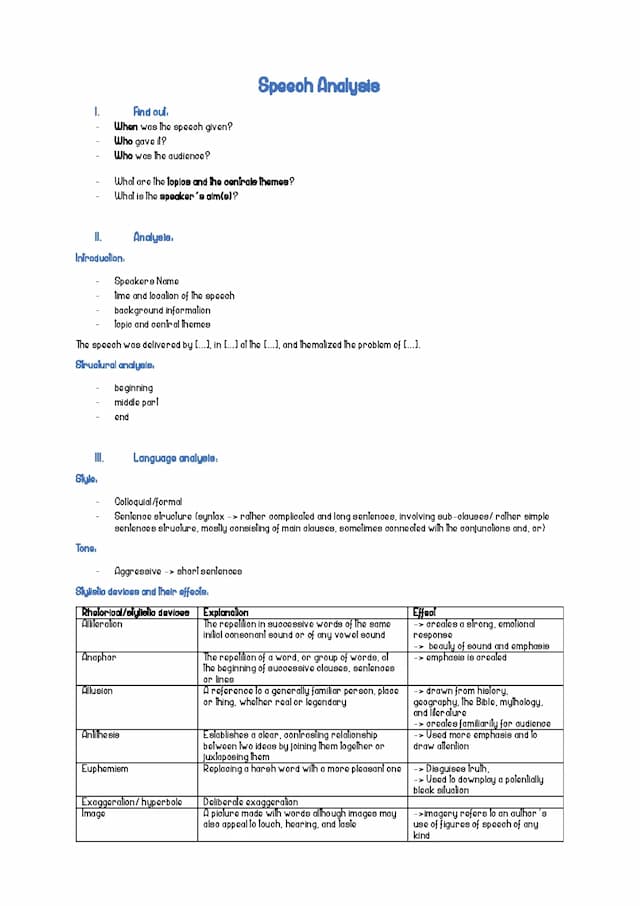 Know Speech analysis; Stylistic devices and their effects thumbnail