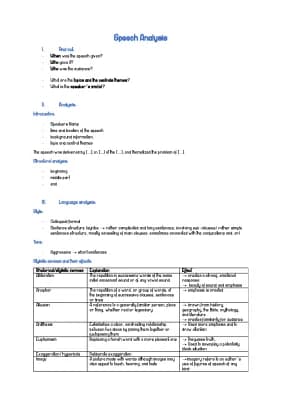 Know Speech analysis; Stylistic devices and their effects thumbnail