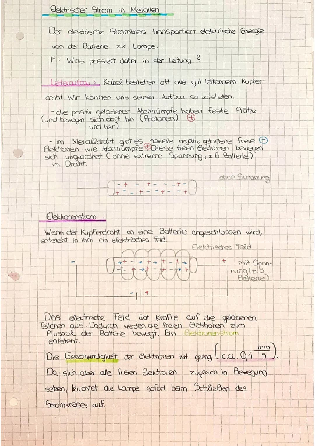 Elektrischer Strom in Metallen 