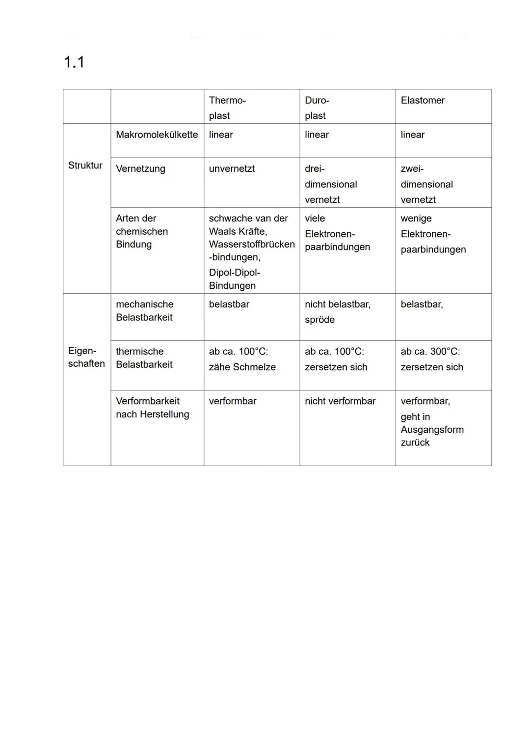 Leistungskurs Chemie Klasse 13-3. Semester
Sommer- und Winterreifen - sinnvoller Wechsel?
,,Manche Dinge erscheinen in der Theorie so einfac