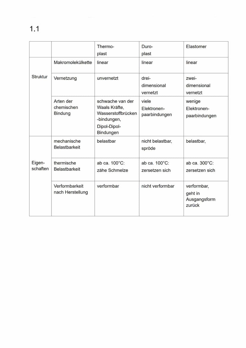 Leistungskurs Chemie Klasse 13-3. Semester
Sommer- und Winterreifen - sinnvoller Wechsel?
,,Manche Dinge erscheinen in der Theorie so einfac