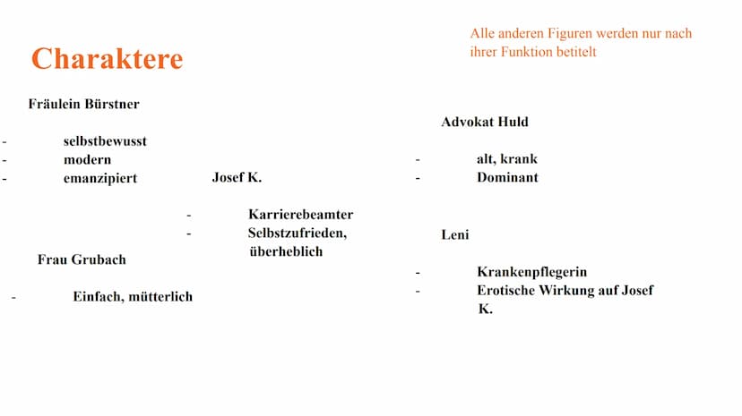 Der Prozess
DER PROCESS
MACH FRANZ KAFKA
OREBECK
CAFEA MORTELLIERMAIREWIEZ Allgemeines
Autor: Franz Kafka
Titel: Der Process/ Prozess/Proceß