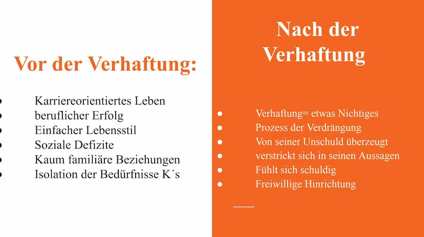 Der Prozess
DER PROCESS
MACH FRANZ KAFKA
OREBECK
CAFEA MORTELLIERMAIREWIEZ Allgemeines
Autor: Franz Kafka
Titel: Der Process/ Prozess/Proceß