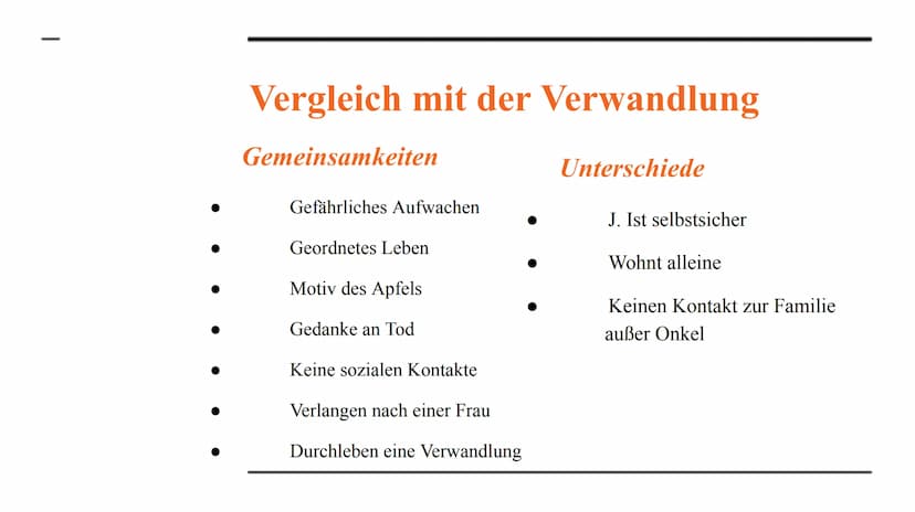 Der Prozess
DER PROCESS
MACH FRANZ KAFKA
OREBECK
CAFEA MORTELLIERMAIREWIEZ Allgemeines
Autor: Franz Kafka
Titel: Der Process/ Prozess/Proceß