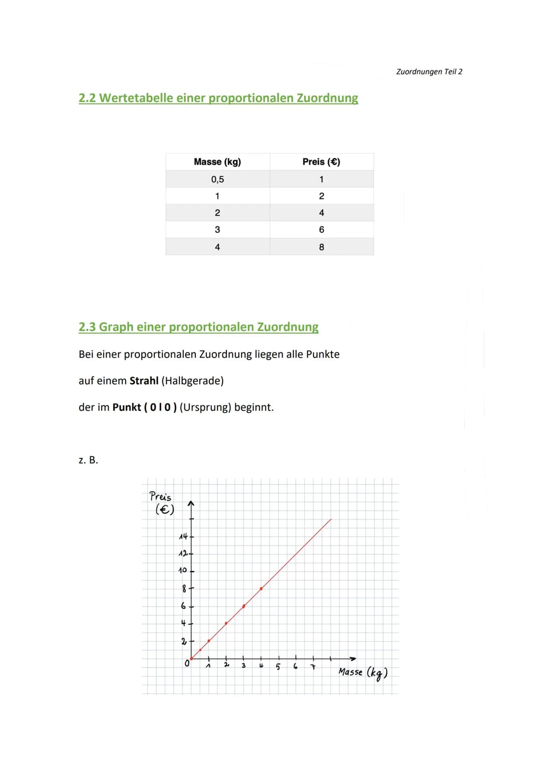 2. Proportionale Zuordnungen
2.1 Was bedeutet "proportionale Zuordnung"?
Bei manchen Zuordnungen ändern sich x und y "gleichmäßig".
• Verdop