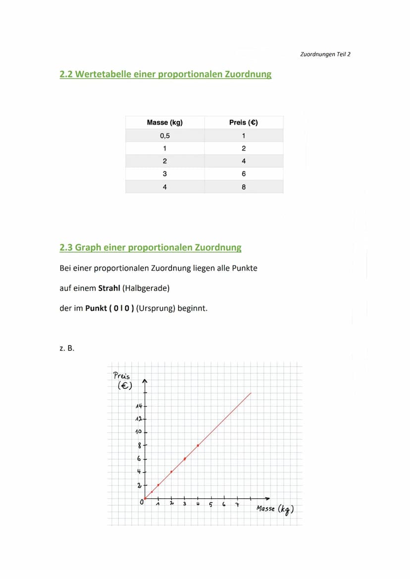 2. Proportionale Zuordnungen
2.1 Was bedeutet "proportionale Zuordnung"?
Bei manchen Zuordnungen ändern sich x und y "gleichmäßig".
• Verdop