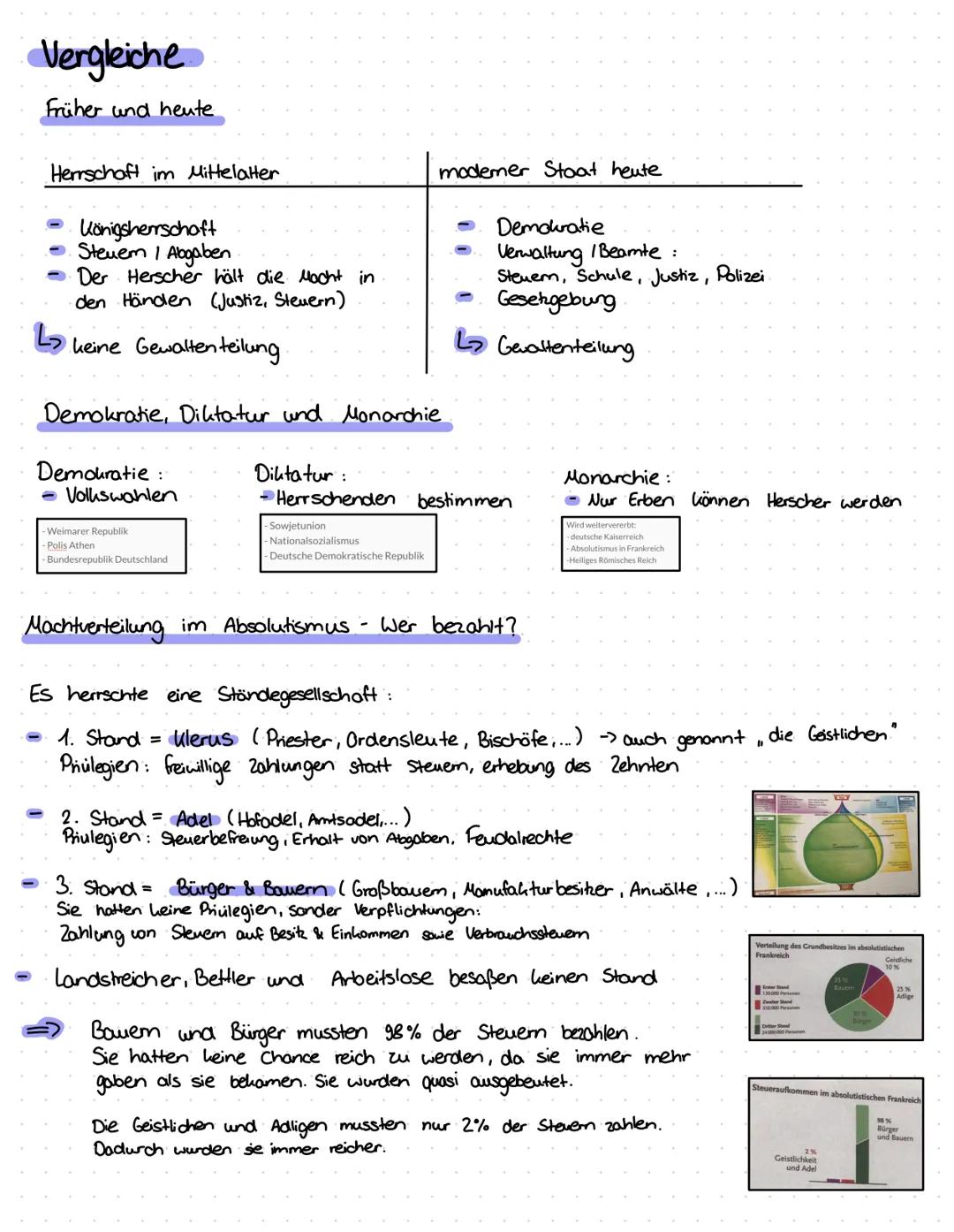 # Ludwig XIV.

Wer war er?

- lebte 1638-1715
- absolutistischer Herscher | König Monarch von Frankreich
- entwickelte Frankreich zum möchti