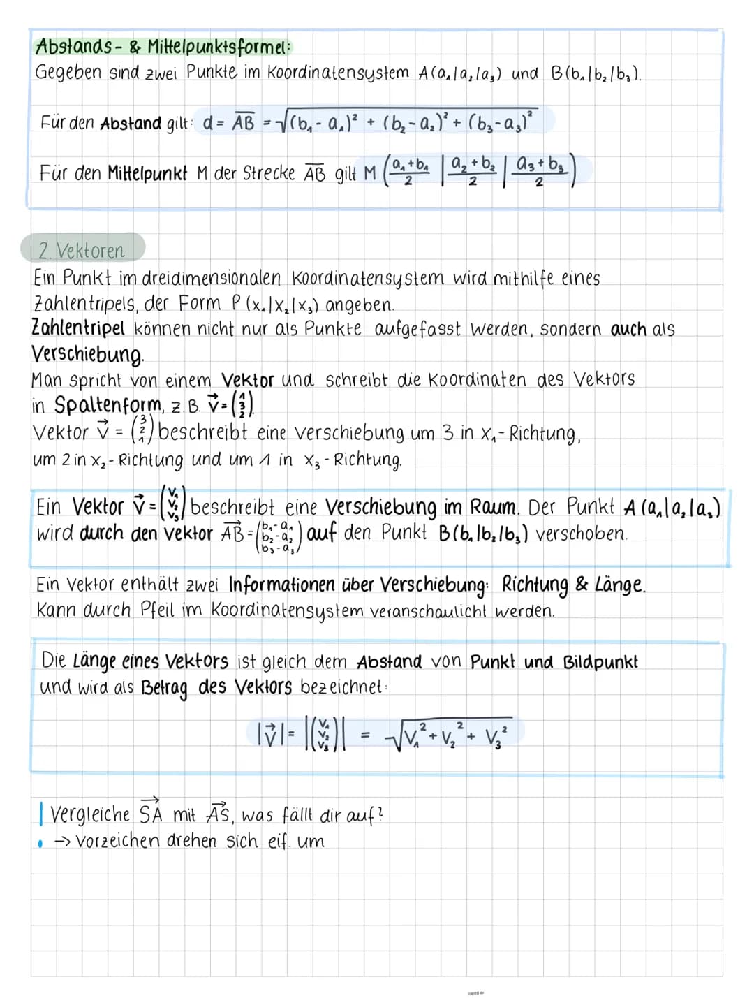 Schlüsselkonzept: Vektoren-Geraden im Raum
1. Punkte und Figuren im Raum
In Fig. 1 sieht man einen Quader im Schrägbild,
Schrägbilder haben 