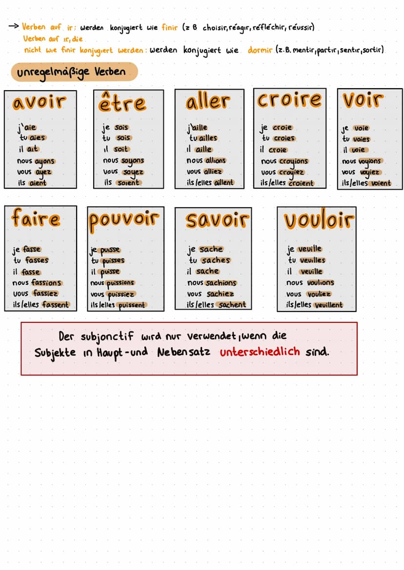 subjonctif
Verwendung
Ausdrucken von Möglichkeiten, Hypothesen, Gefühlen, Gedanken, Wünschen, Zweifel, Ungewissheiten, Rat
nach Konjunktione