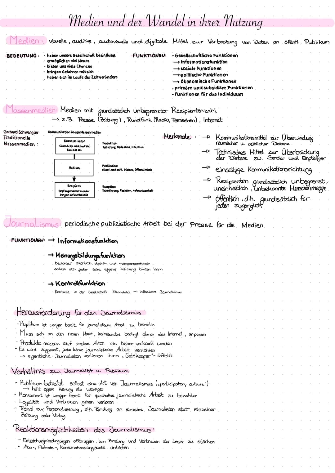 Medien und der Wandel in ihrer Nutzung
visuelle, auditive, audiovisuelle und digitale Mittel zur Verbreitung von Daten an
FUNKTIONEN: -Gesel