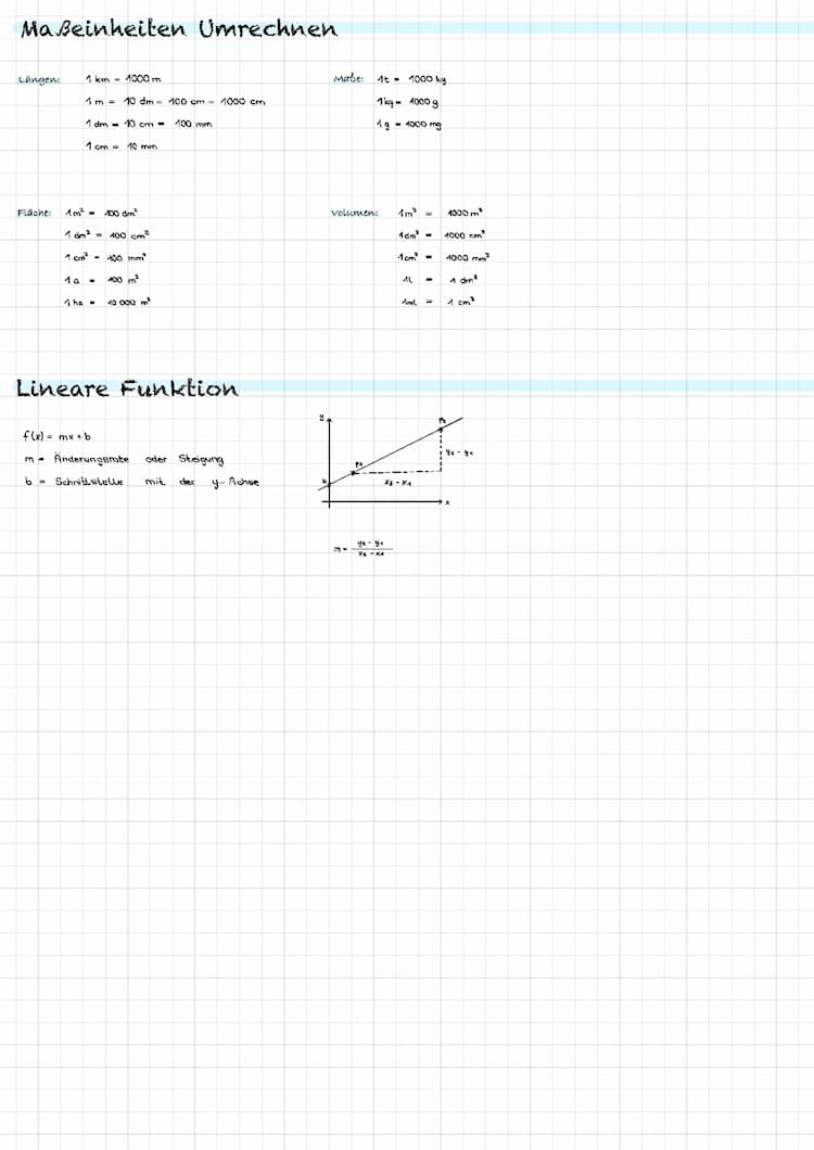 Know Grundwissen Mathe thumbnail