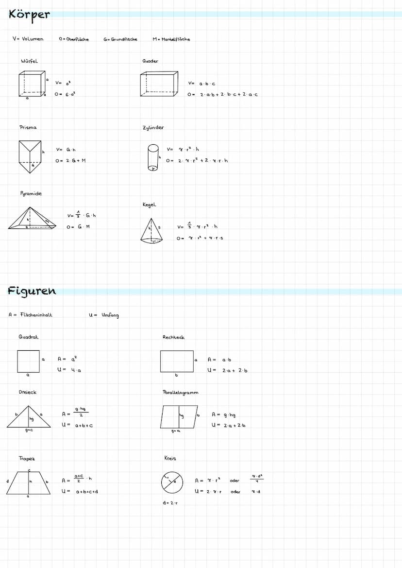 Maßeinheiten Umrechnen
Längen:
Fläche:
1 km 1000 m
1m =
10 dm 100 cm= 1000 cm
1 dm 10 cm = 100 mm
1 cm =
1 ha =
10 mm
1m² = 100 dm²
1 dm² = 