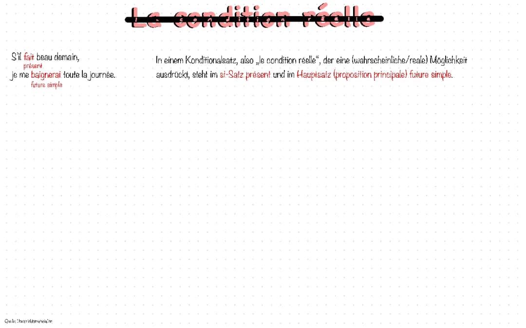 La condition réelle