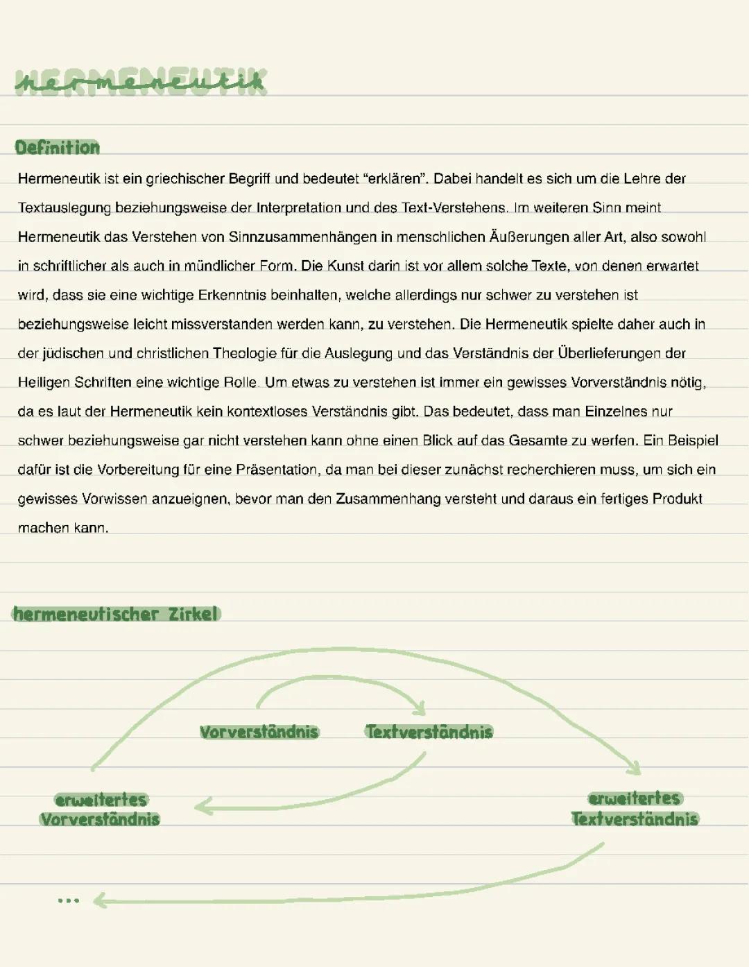 Hermeneutik einfach erklärt: Beispiele und der Hermeneutische Zirkel