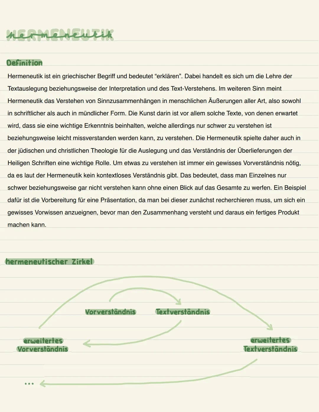 hermeneutik
Definition
Hermeneutik ist ein griechischer Begriff und bedeutet "erklären". Dabei handelt es sich um die Lehre der
Textauslegun