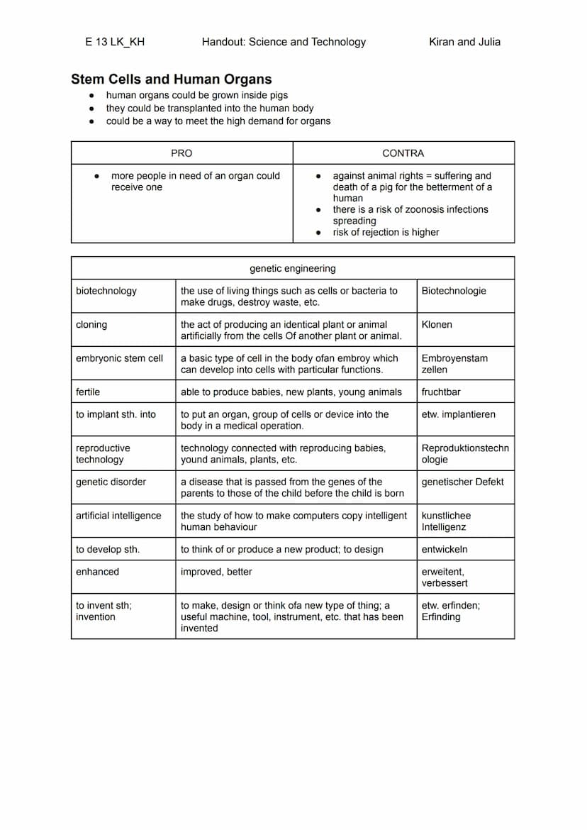 E 13 LK_KH
Genetic Engineering
Direct manipulation of an organism's genes using Biotechnology.
●
●
●
PRO
●
Handout: Science and Technology
a