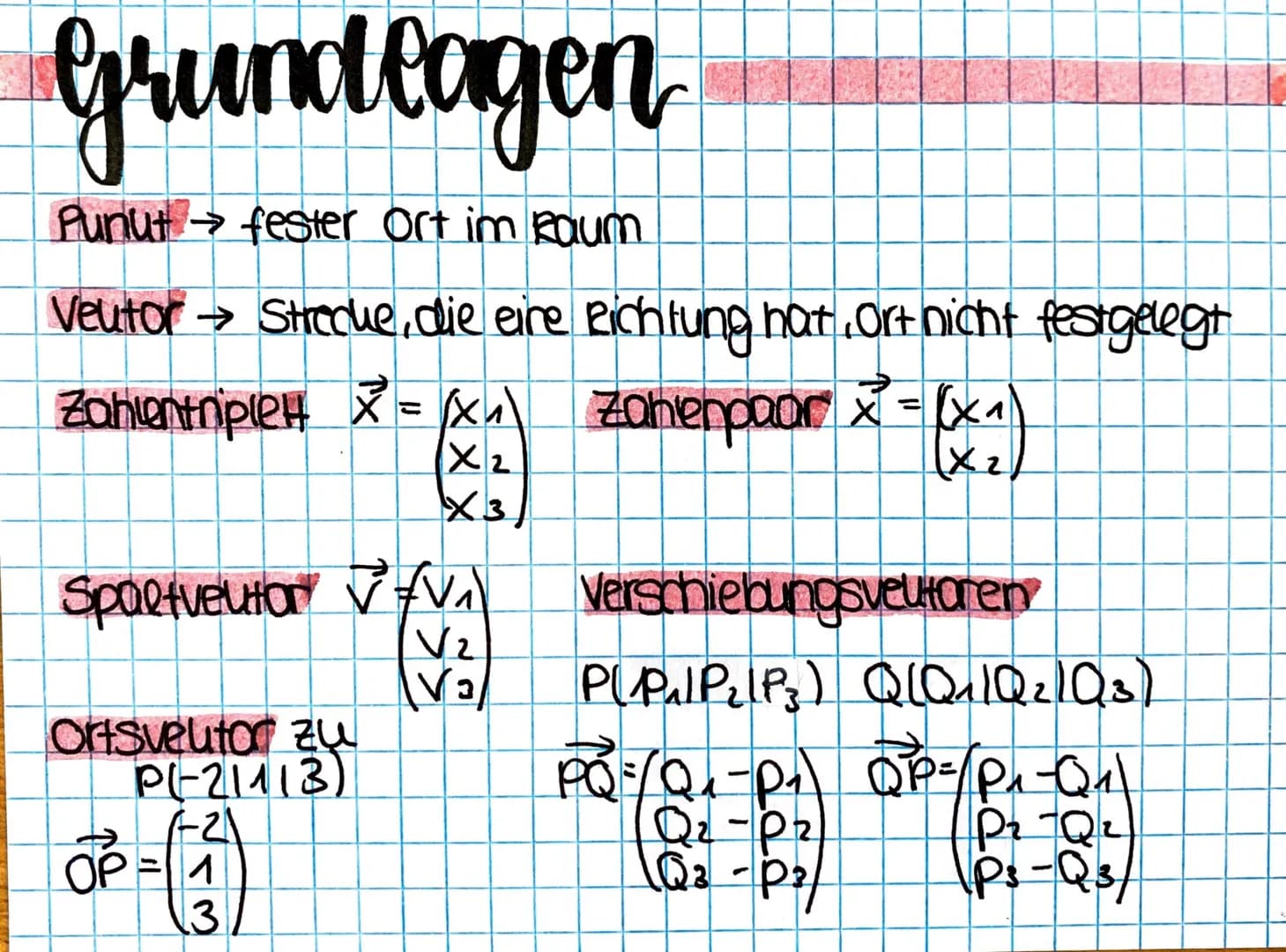 Analytische
Geometric Grundlagen
Punut → fester Ort im Raum
Veutor → Strecke, die eine Richtung hat.Ort nicht festgelegt
Zahienpoor x = (x₁)