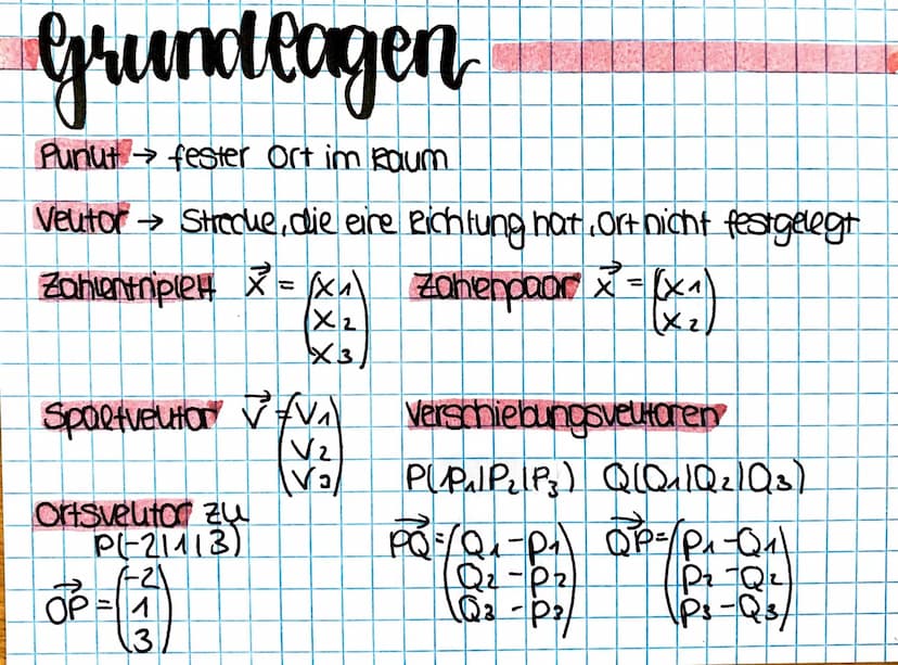 Analytische
Geometric Grundlagen
Punut → fester Ort im Raum
Veutor → Strecke, die eine Richtung hat.Ort nicht festgelegt
Zahienpoor x = (x₁)