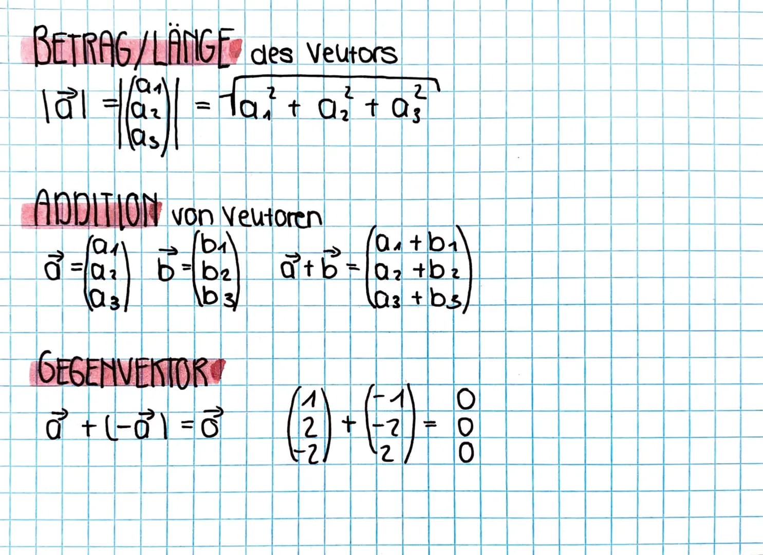 Analytische
Geometric Grundlagen
Punut → fester Ort im Raum
Veutor → Strecke, die eine Richtung hat.Ort nicht festgelegt
Zahienpoor x = (x₁)