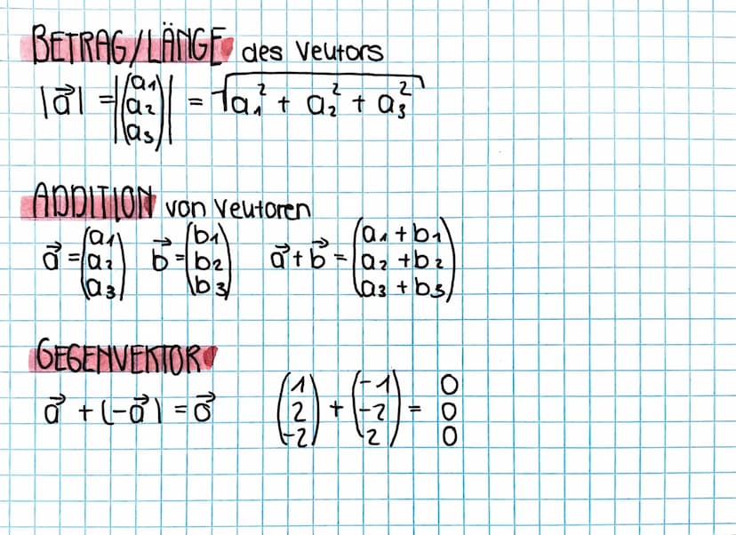 Analytische
Geometric Grundlagen
Punut → fester Ort im Raum
Veutor → Strecke, die eine Richtung hat.Ort nicht festgelegt
Zahienpoor x = (x₁)