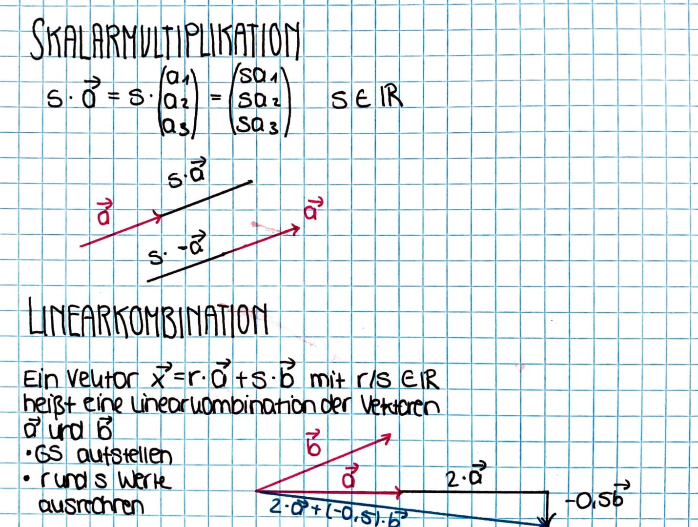 Analytische
Geometric Grundlagen
Punut → fester Ort im Raum
Veutor → Strecke, die eine Richtung hat.Ort nicht festgelegt
Zahienpoor x = (x₁)