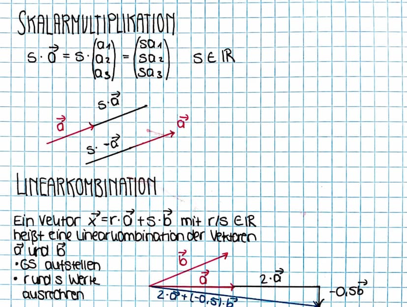 Analytische
Geometric Grundlagen
Punut → fester Ort im Raum
Veutor → Strecke, die eine Richtung hat.Ort nicht festgelegt
Zahienpoor x = (x₁)
