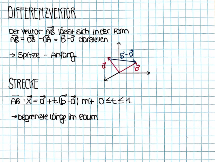 Analytische
Geometric Grundlagen
Punut → fester Ort im Raum
Veutor → Strecke, die eine Richtung hat.Ort nicht festgelegt
Zahienpoor x = (x₁)