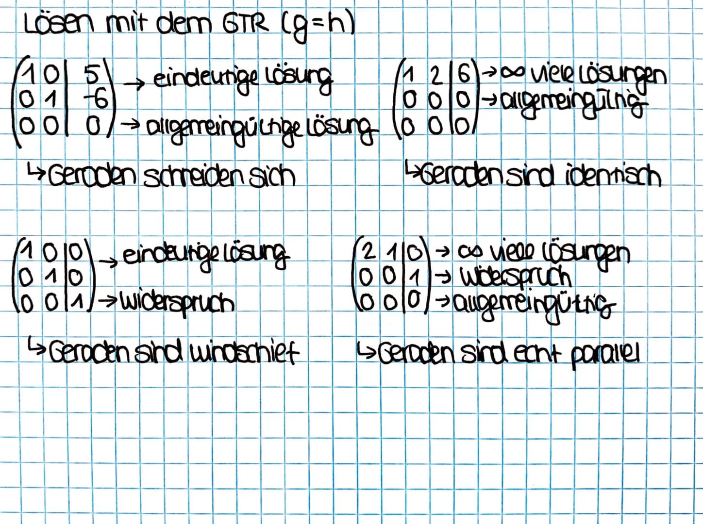 Analytische
Geometric Grundlagen
Punut → fester Ort im Raum
Veutor → Strecke, die eine Richtung hat.Ort nicht festgelegt
Zahienpoor x = (x₁)