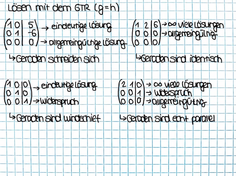 Analytische
Geometric Grundlagen
Punut → fester Ort im Raum
Veutor → Strecke, die eine Richtung hat.Ort nicht festgelegt
Zahienpoor x = (x₁)
