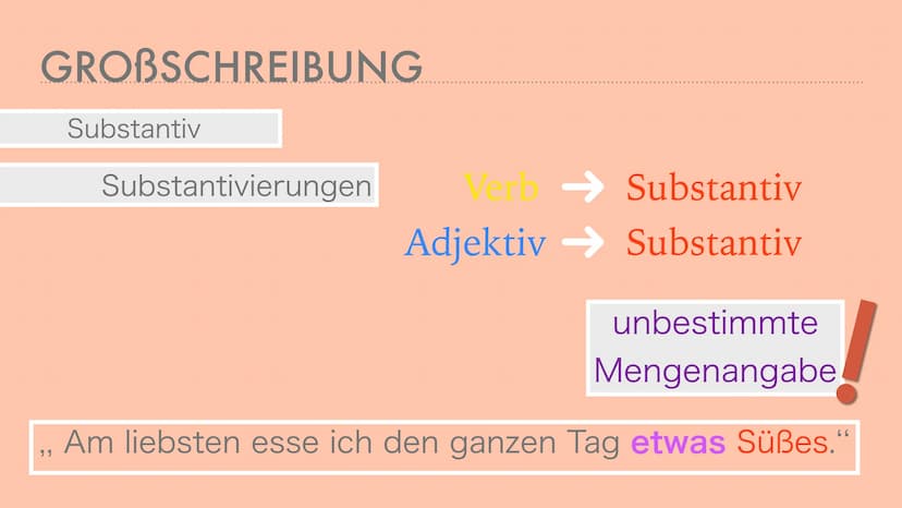GROB- UND
KLEINSCHREIBUNG mein auto ist groß und blau. dein auto
ist klein und rot. GROBSCHREIBUNG
Substantiv Namenwort
immer großgeschriebe